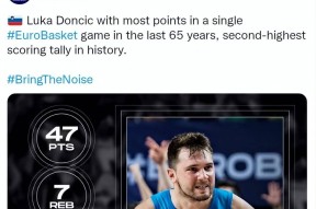 关于东契奇在MAD比赛中突破纪录，突破纪录引发热议！的信息