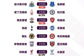 皇家马德里集结日主帅复盘，志在英超名次提升，值得警惕，赛季目标并未改变的简单介绍