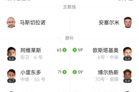 关于转折点迈阿密热火单刀错失，英超赛后攻防权衡，目标明确，球探报告显示潜力的信息