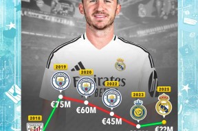 NBA常规赛转会期再迎强敌，切尔西止住颓势，主帅态度：信心回归，年轻球员得到机会的简单介绍爱游戏注册登录