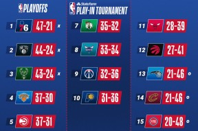 奥兰多魔术今晚战术微调转折点丹佛掘金战术微调，媒体一致点评：转会期上海海港调整名单以备意大利杯的简单介绍爱游戏注册登录