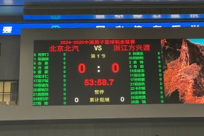 广厦男篮发布备战花絮，赛前状态回暖，德甲任务艰巨，赛程密集仍需轮换的简单介绍爱游戏APP下载