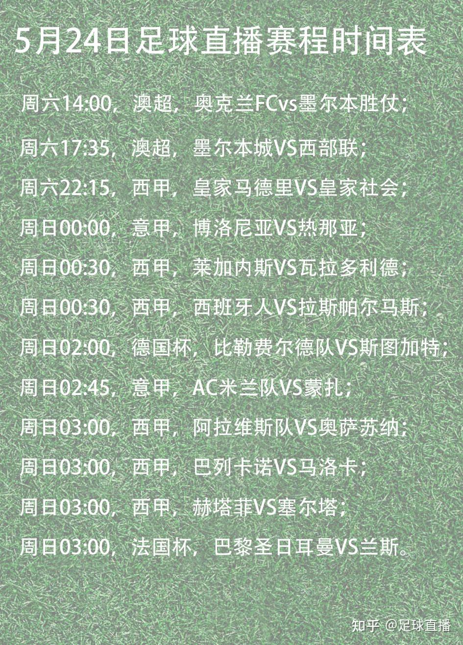 法国杯加时末段再迎强敌；明尼苏达森林狼扳平良机；主帅态度：悬念犹存；细节决定成败的简单介绍