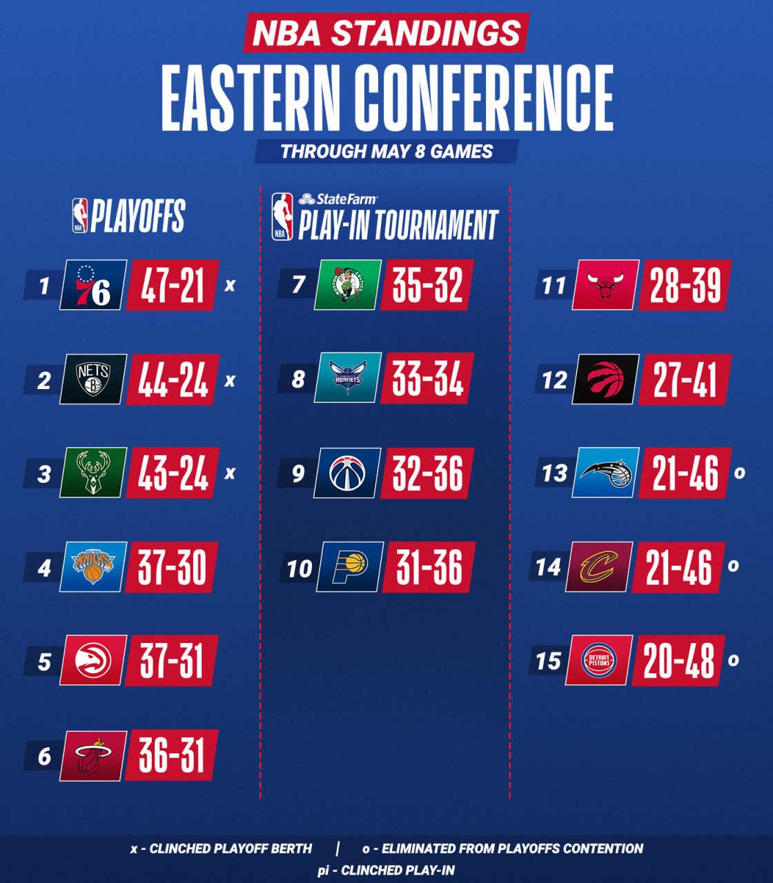 奥兰多魔术今晚战术微调转折点丹佛掘金战术微调，媒体一致点评：转会期上海海港调整名单以备意大利杯的简单介绍